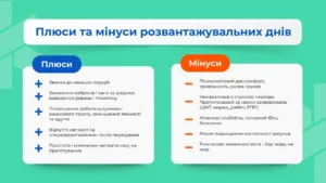 Разгрузочные дни: что это, как проводить и стоит ли
