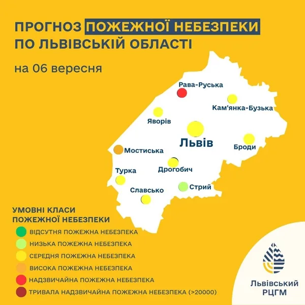 На Львівщині 6 вересня зросте пожежна небезпека